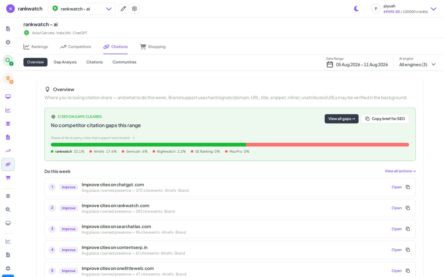 find citation opportunities your competitors already win
