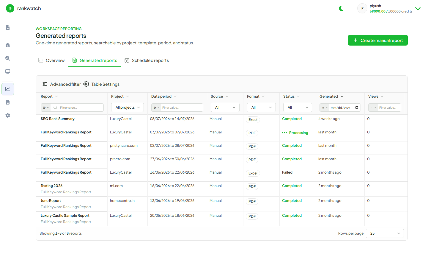 manage or delete generated report runs