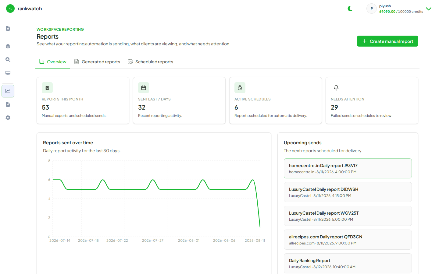 reporting hub and template catalog explained